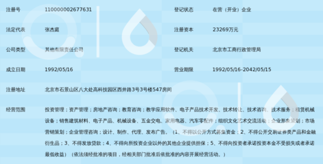 錫華實業投資集團 聚焦實業，深耕價值創造
